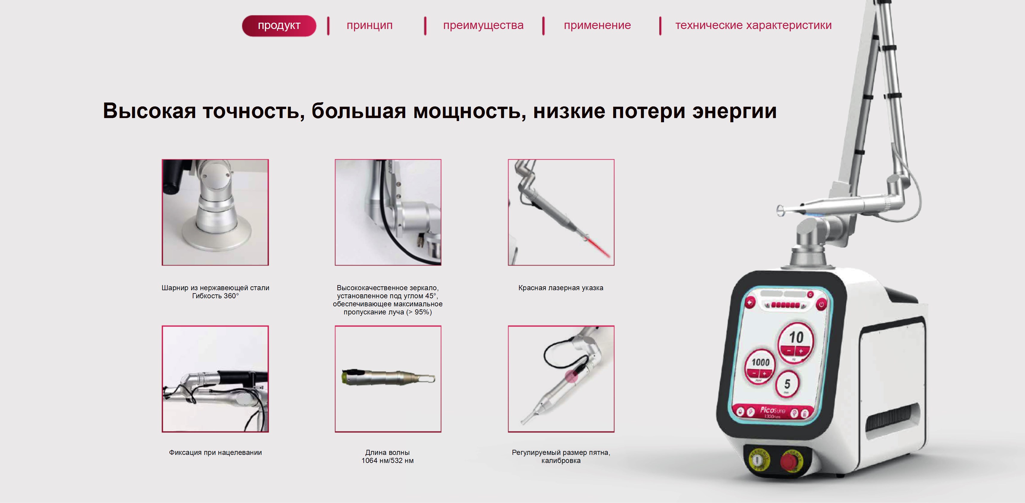 Фото аппарата с техническими особенностями Фото аппарата с техническими особенностями